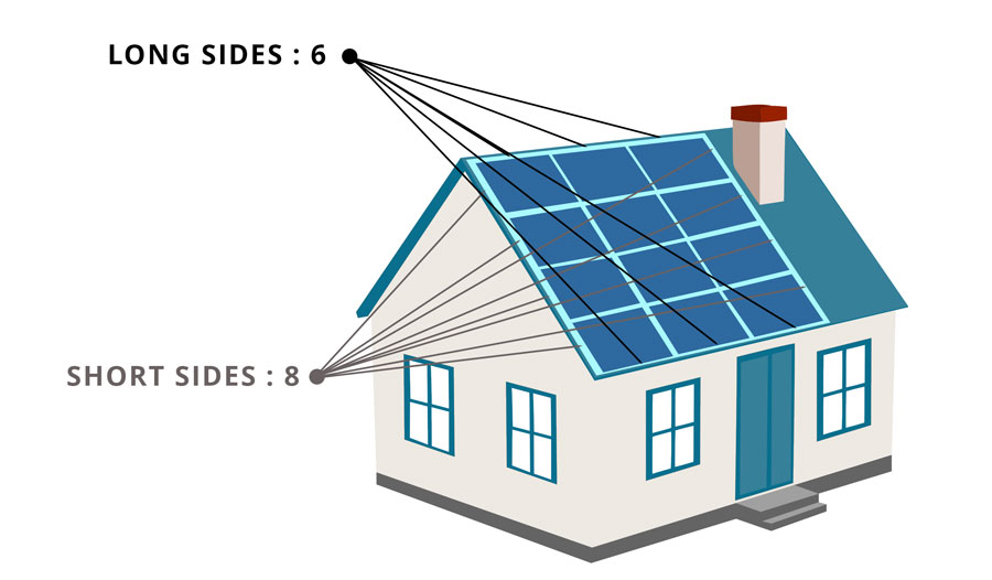 Critter Guard Calculator